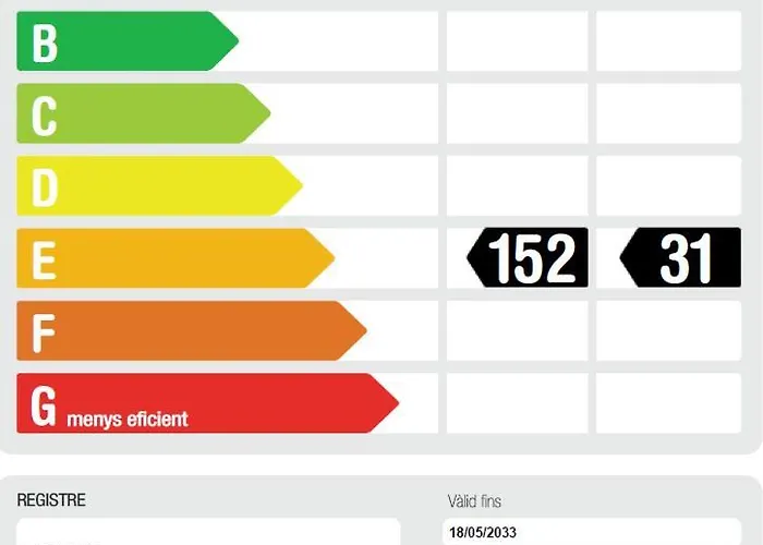 Uhc Mar I Cel Family Complex Appartamento Cambrils